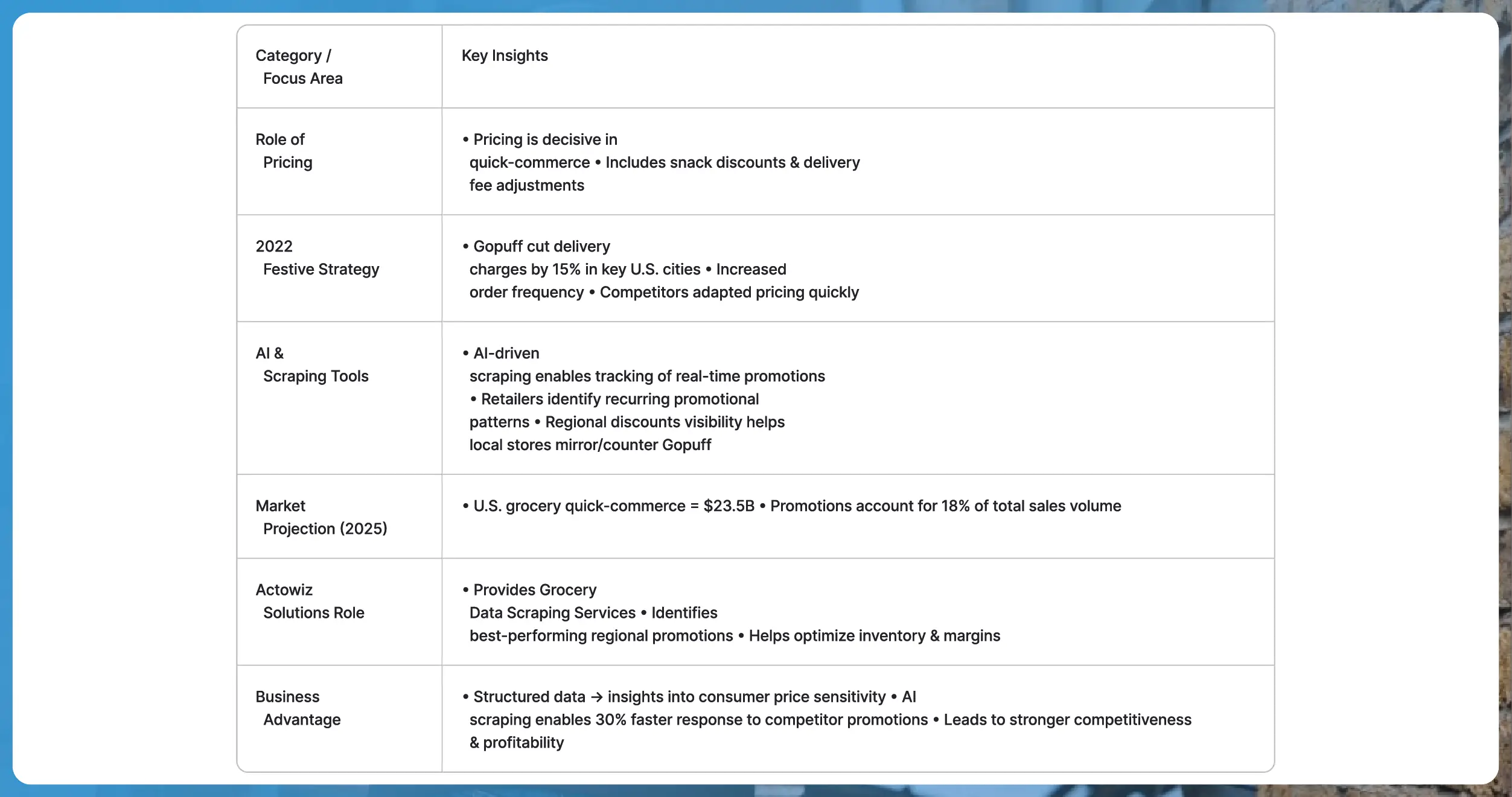 What-is-RERA-Data-Extraction-